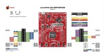 MSP-EXP430F5529 Gelitirme Kiti (MSP430F5529 Launch Pad)