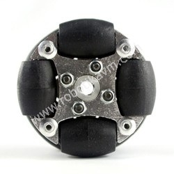 Omni ve Mecanum Tekerlek