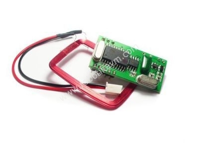 RF